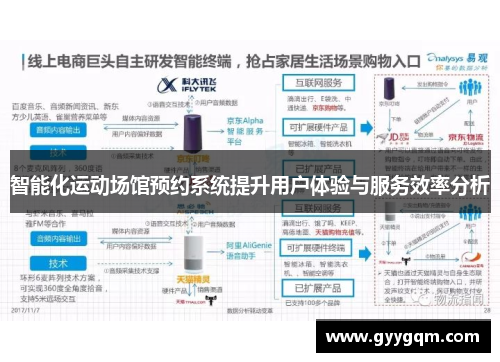 智能化运动场馆预约系统提升用户体验与服务效率分析