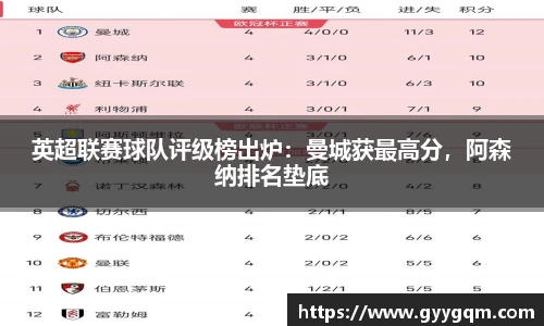 英超联赛球队评级榜出炉：曼城获最高分，阿森纳排名垫底